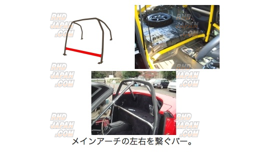 Saito Rollcage Front 4 Point Chromoly Roll Cage with Main Center